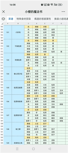食谱大全配图1