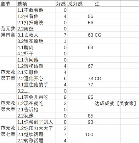 梦浮灯黑无常图片3