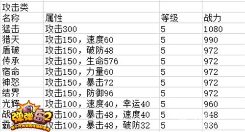 弹弹岛2宣传图2