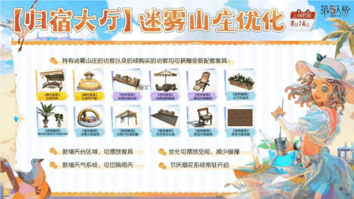 第五人格5