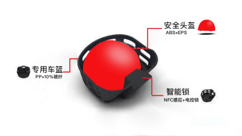 1623297102392000212.png 喜宝达出行官方版品牌产品3