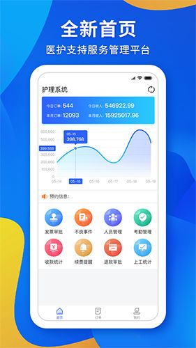康护之家图片
