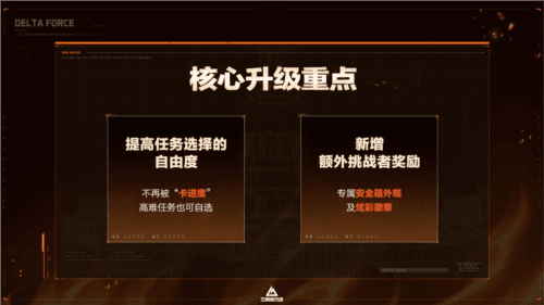 三角洲行动11