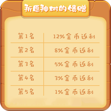 推理学院3