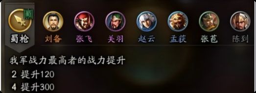最强阵容推荐配图1