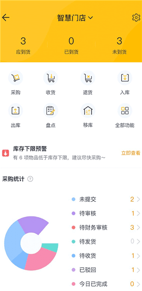 使用介绍配图5