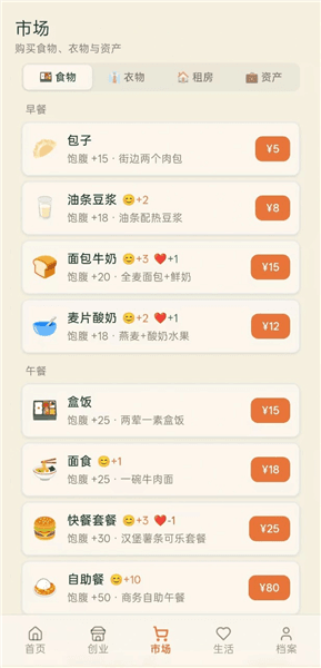 五千元创业结局大全配图1