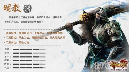 卧虎藏龙手游-西域明教门派解析