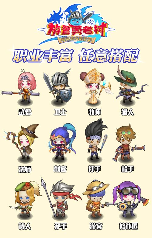 放置勇者村宣传图