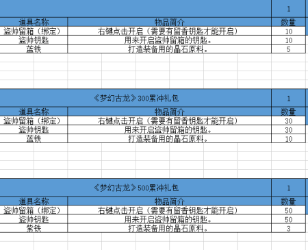 梦幻古龙:风起云涌