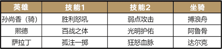 重返帝国6