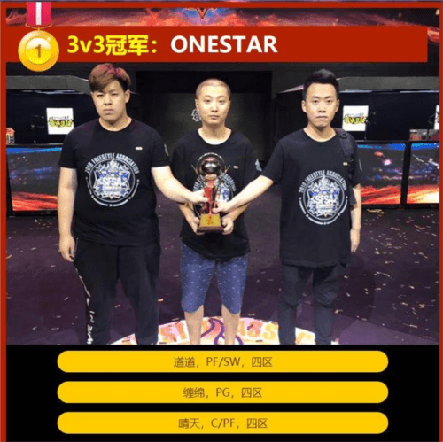 街头篮球2