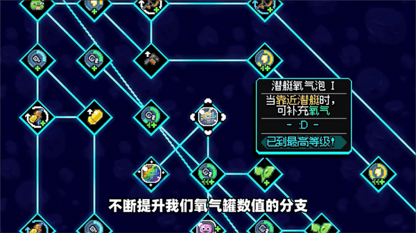 游戏攻略配图4