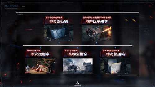 三角洲行动25