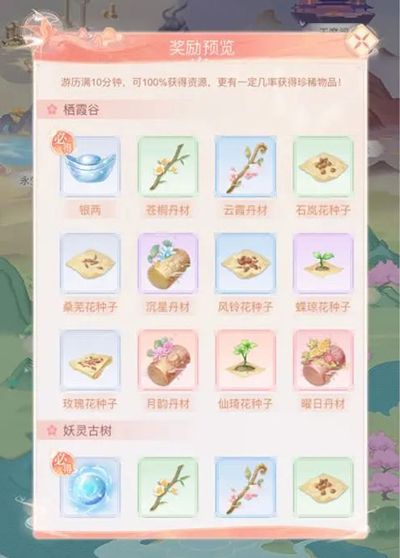 怎么快速获取资源配图1