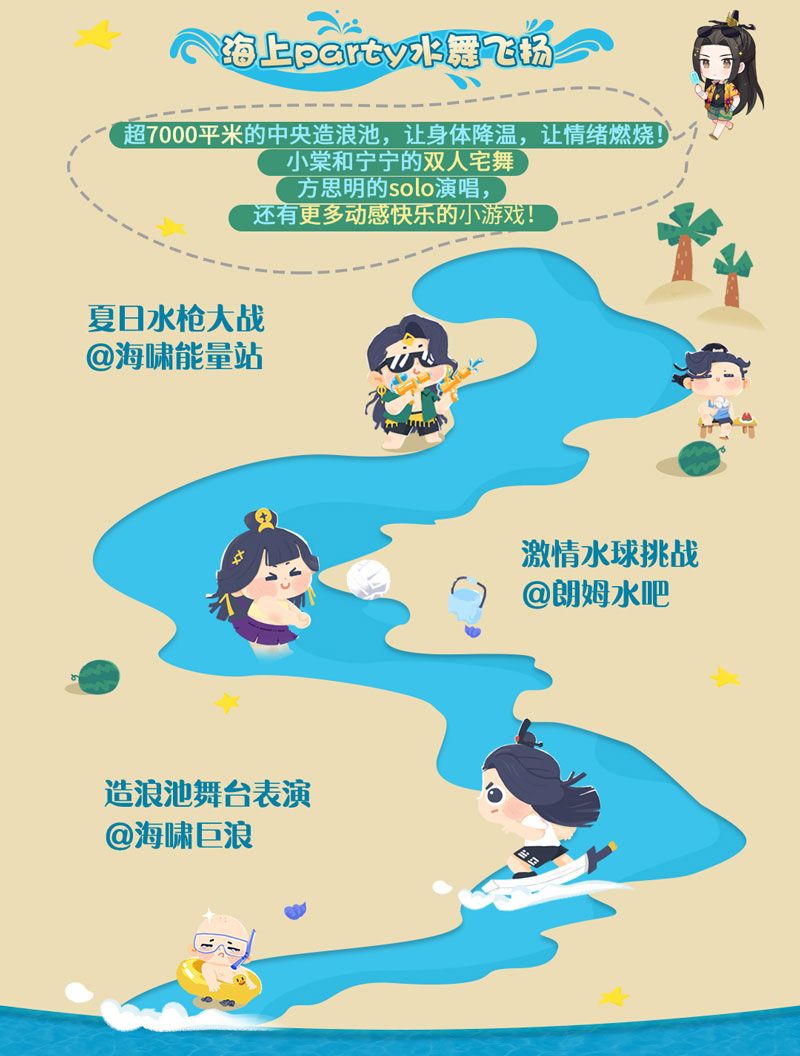 《一梦江湖》X杭州融创水世界,打造江湖水上派对 《一梦江湖》X杭州融创水世界,打造江湖水上派对