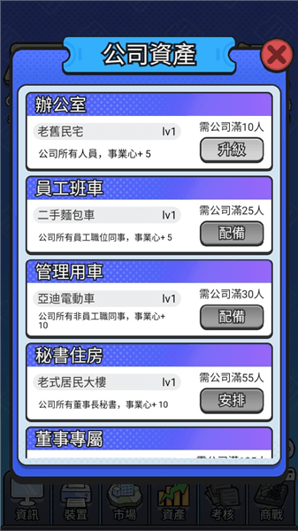 游戏攻略配图2