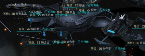 空间站前期建筑升级顺序配图7