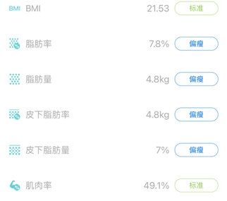 轻巧2