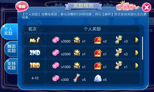 个人奖励