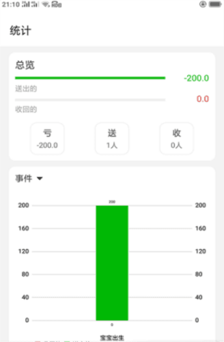 份子记账图片3