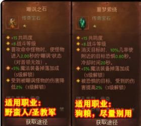 猎魔人攻略配图15