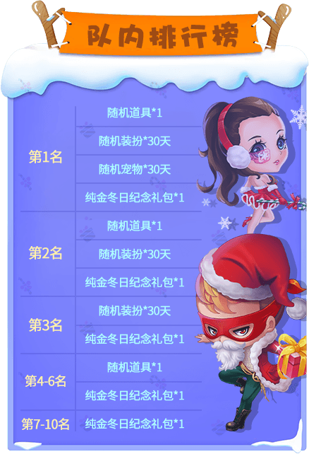 队内排行榜