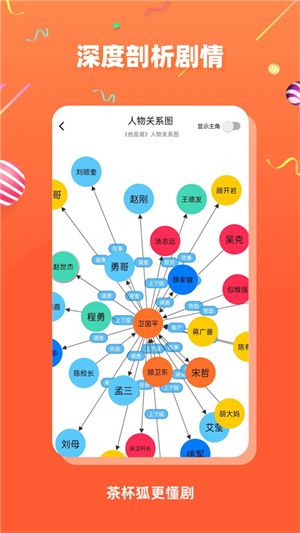 茶杯狐cupfox官方正版宣传图