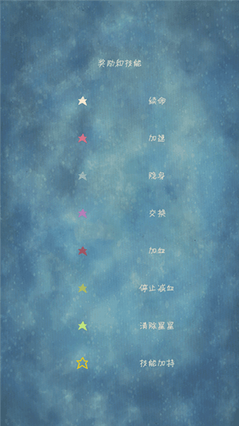 游戏攻略配图3