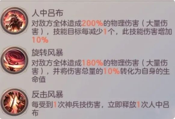 组队征讨吕布打法攻略配图1