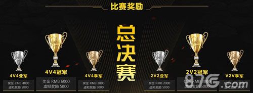 终结者2:审判日7