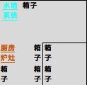 主要块区参考配图3