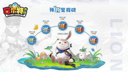 赛尔特大陆2