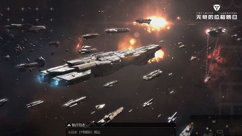 无尽的拉格朗日