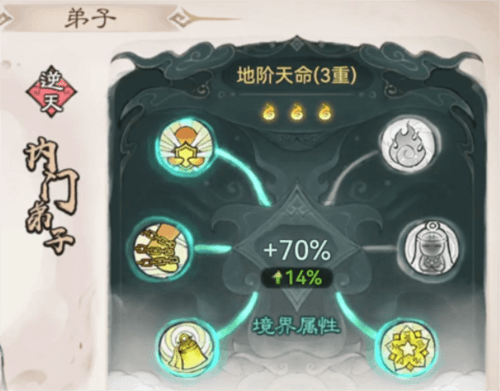 战力如何提升配图7