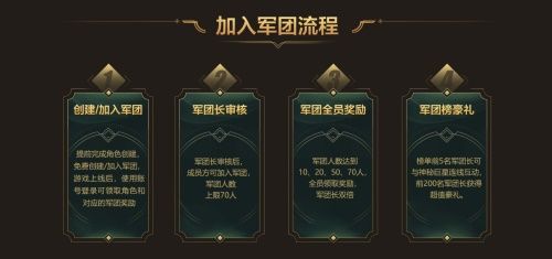 风暴魔域2图片2
