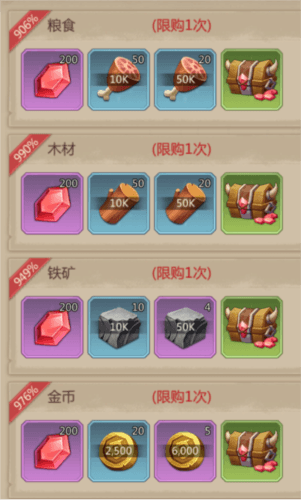 侏罗纪军团材料获取方法大全1