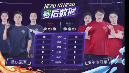 街头篮球7