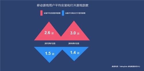 琅琊榜5