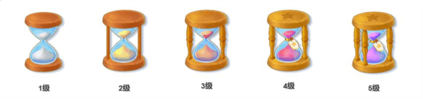 道具介绍配图1