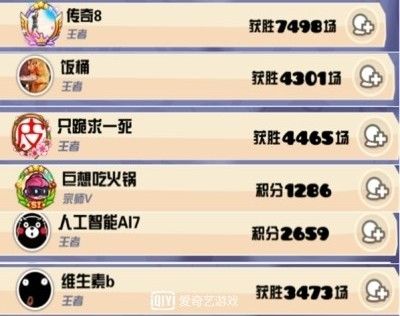 反斗联盟3