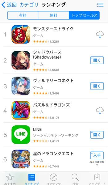 神域召唤在日本排列Top3,人气突破1000万