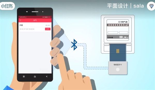 蓝牙卡充气教程配图3