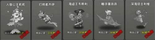 僵尸榨汁机谷歌版深水湖地图图鉴7