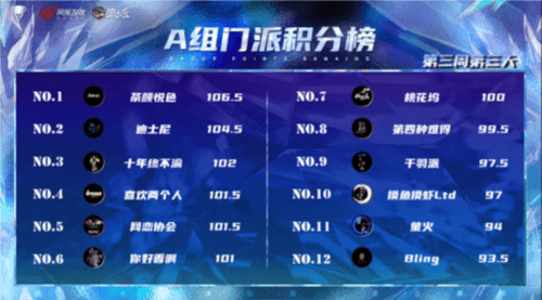 狼人杀4