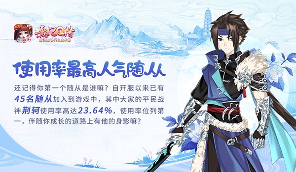 熹妃Q传2