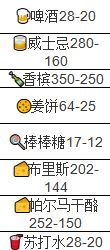 商品价格变化表配图7