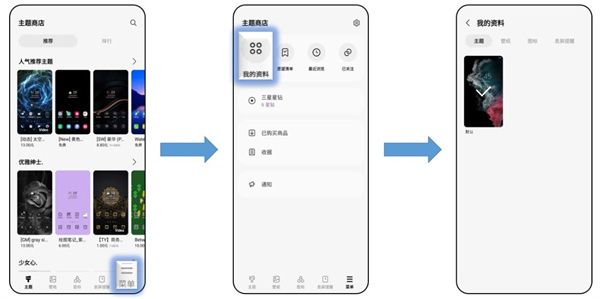 常见问题配图6