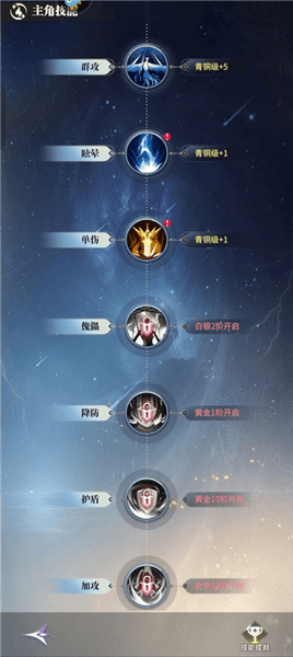 基础玩法攻略配图5
