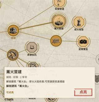 游戏攻略配图7